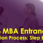 Navigating the MBA Entrance Exam Application Process: Step-by-Step Guide